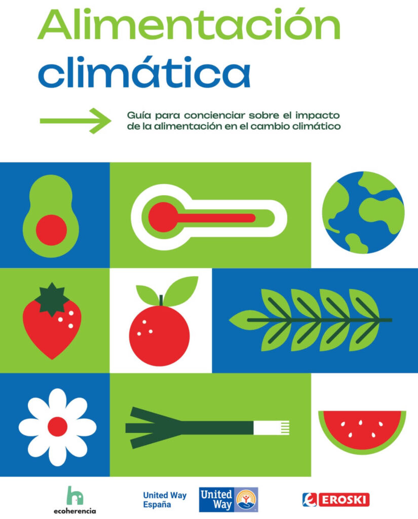 ¿Qué tiene que ver la alimentación con el cambio climático?